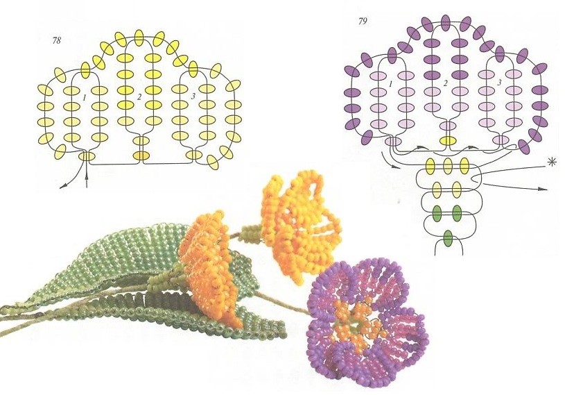 Цветы из бисера фото схемы