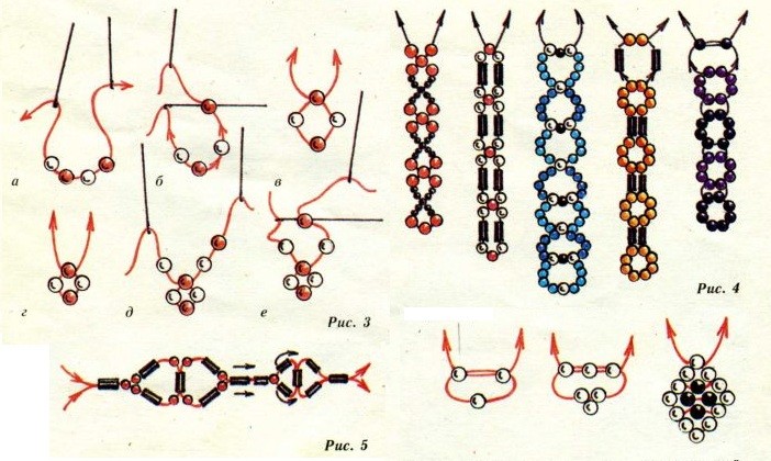 схемы плетения браслетов из бисера для начинающих - Интересные полезности.